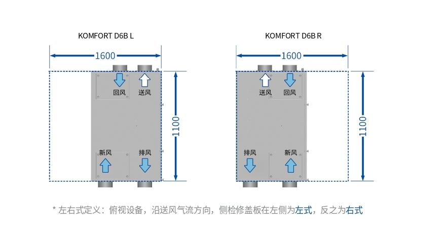 KOMFORT D6B畫冊_page-0007().png